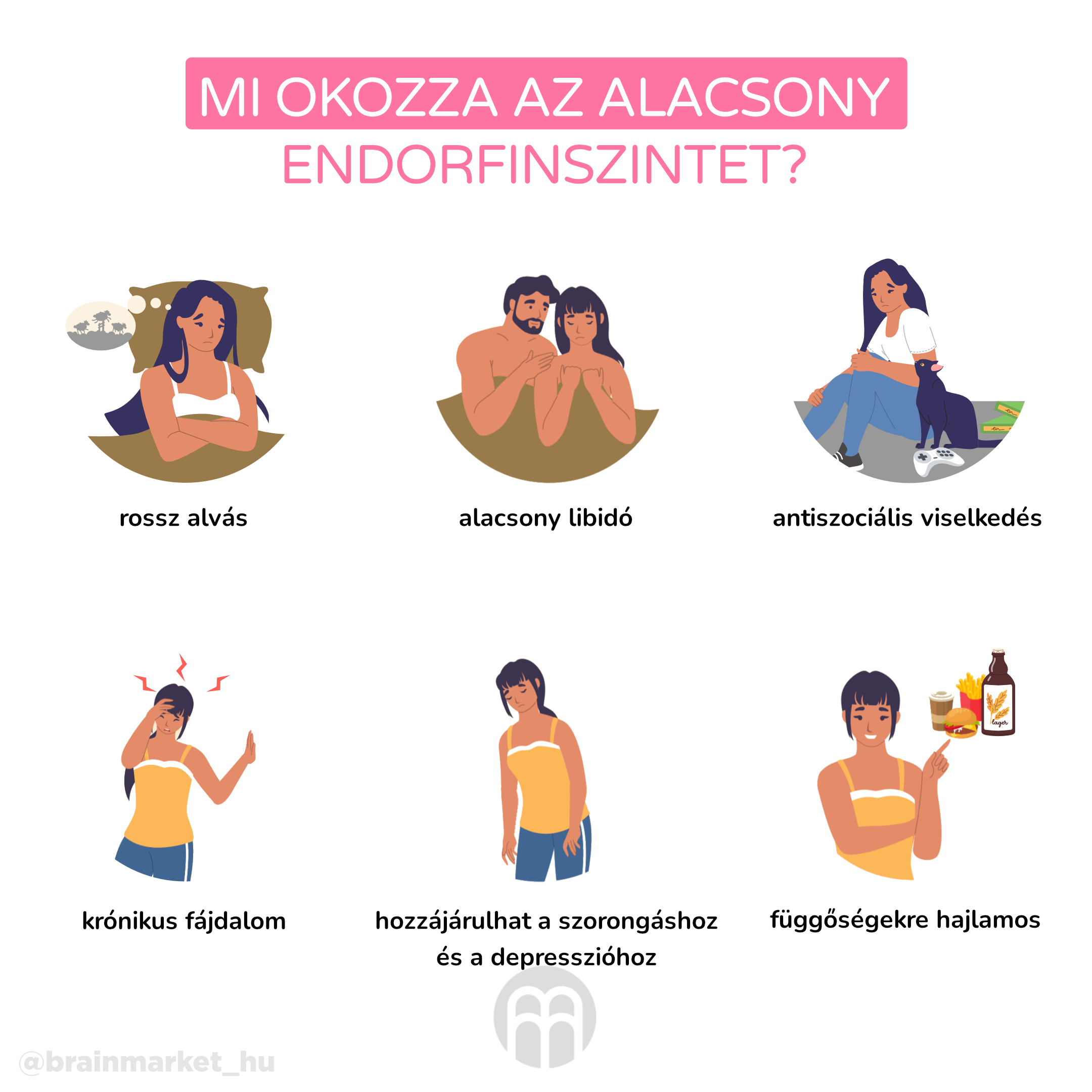 co zpusobuje nizka hladina endorfinu_infografika_hu